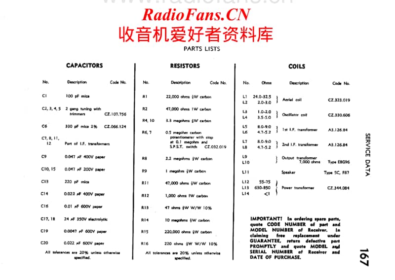 Philips-167-Service-Manual电路原理图.pdf_第2页