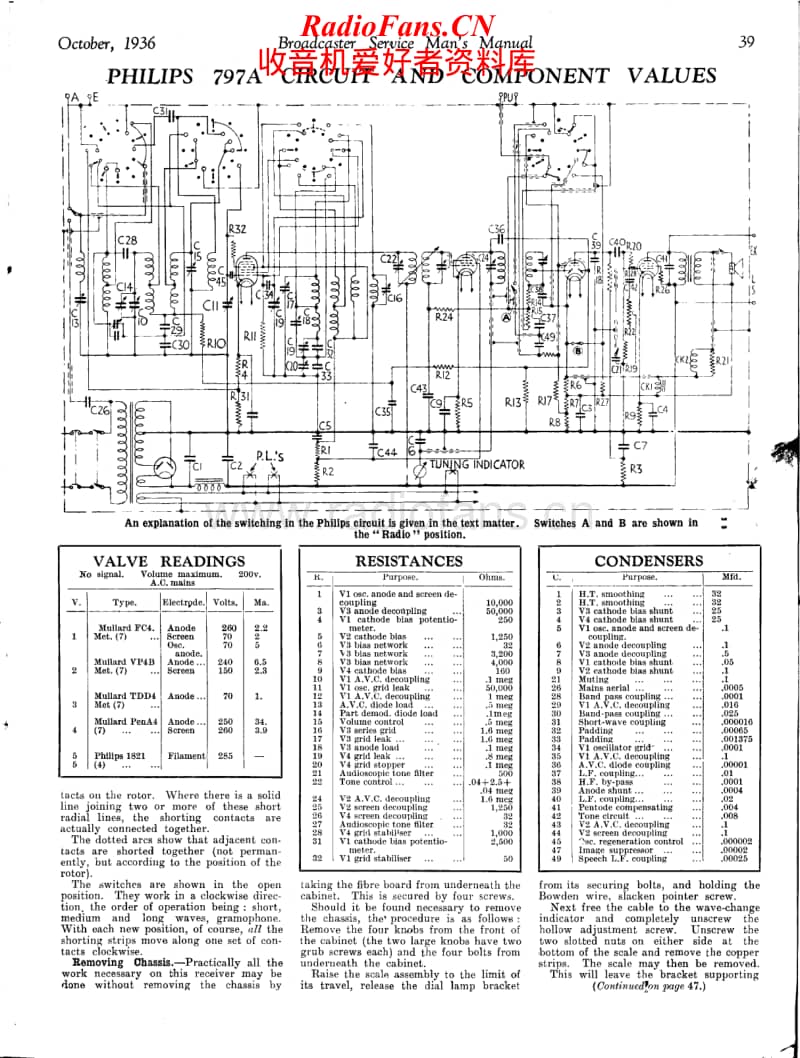 Philips-797-A-Service-Manual电路原理图.pdf_第2页