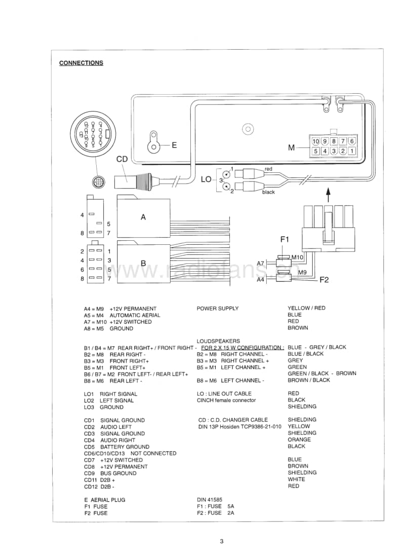 Philips-RC-23802-Service-Manual电路原理图.pdf_第3页