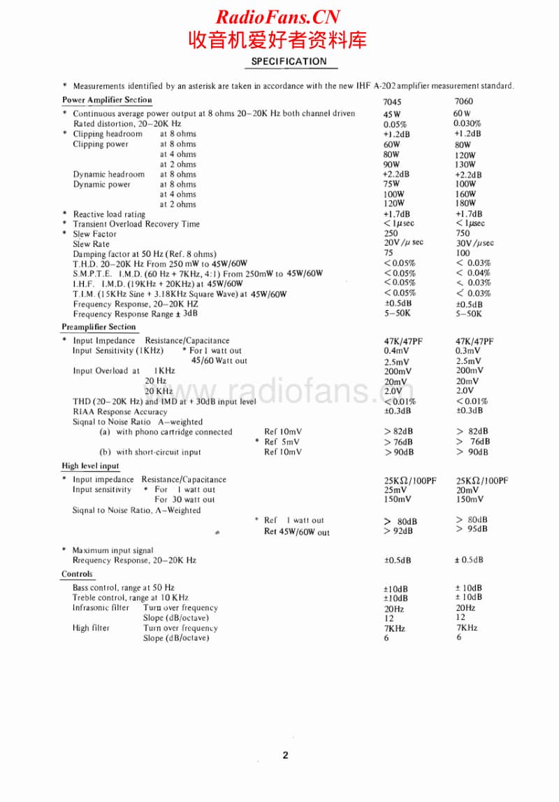 Nad-7045-7060-Service-Manual(1)电路原理图.pdf_第2页