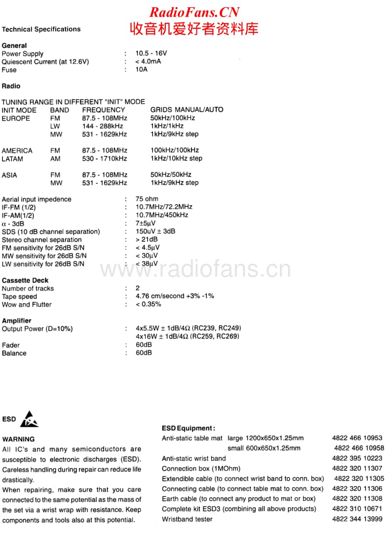 Philips-22-RC-239-Service-Manual电路原理图.pdf_第2页