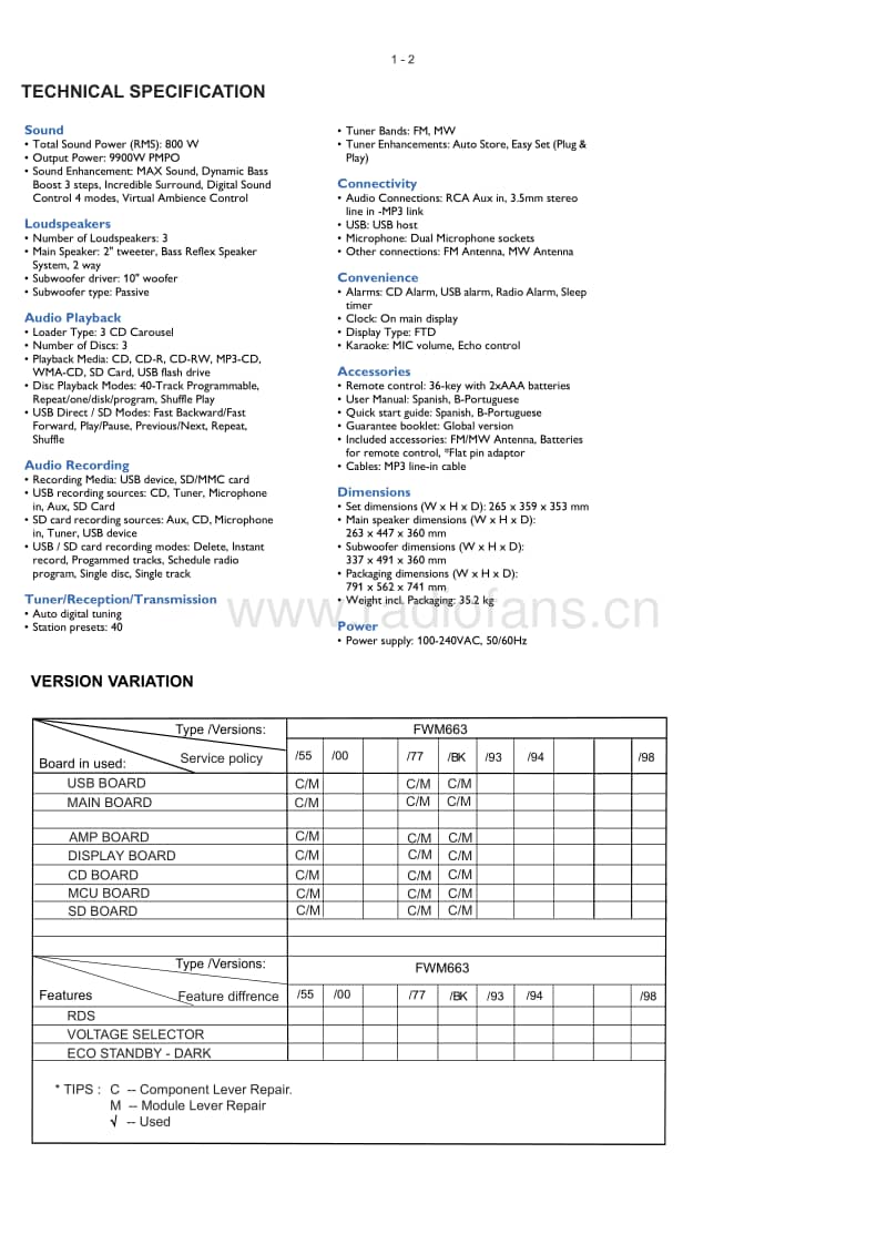 Philips-FWM-664-Service-Manual电路原理图.pdf_第2页