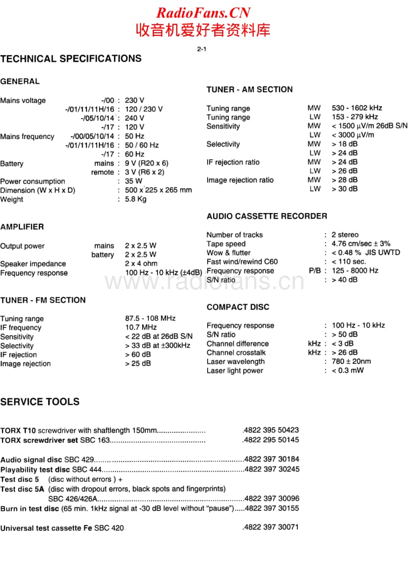 Philips-AZ-2425-Service-Manual电路原理图.pdf_第2页