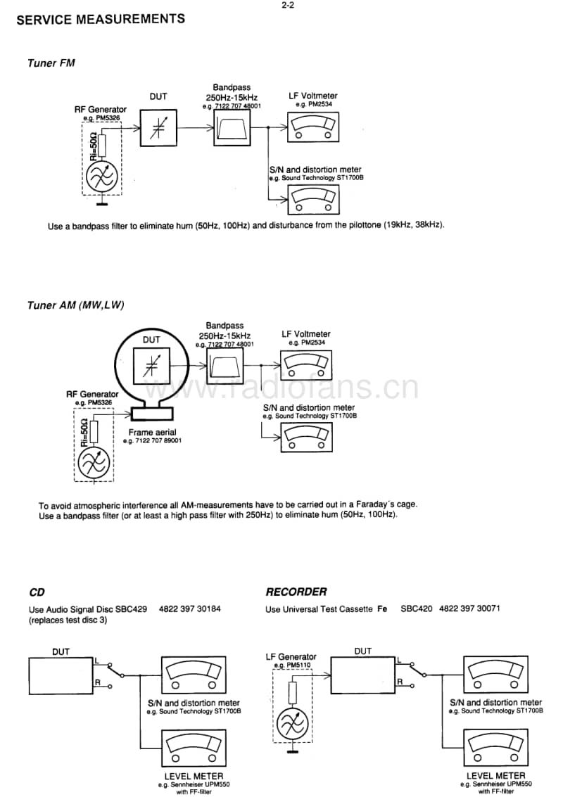 Philips-AZ-2425-Service-Manual电路原理图.pdf_第3页