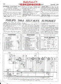 Philips-588-A-Service-Manual-3电路原理图.pdf