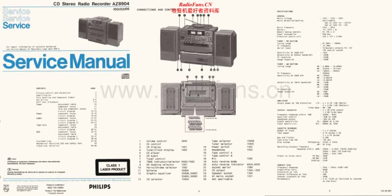 Philips-AZ-8904-Service-Manual电路原理图.pdf_第1页