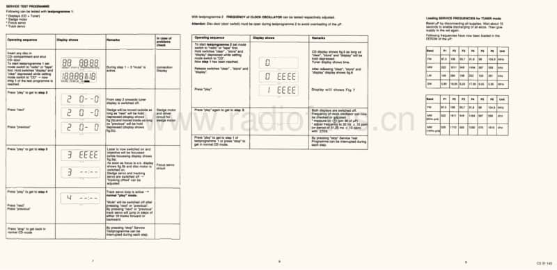 Philips-AZ-8904-Service-Manual电路原理图.pdf_第3页