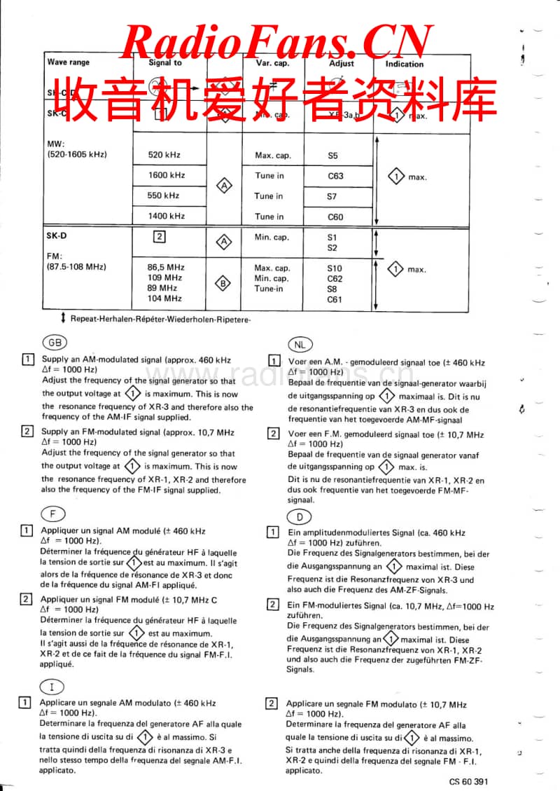 Philips-19-RB-344-Service-Manual电路原理图.pdf_第2页