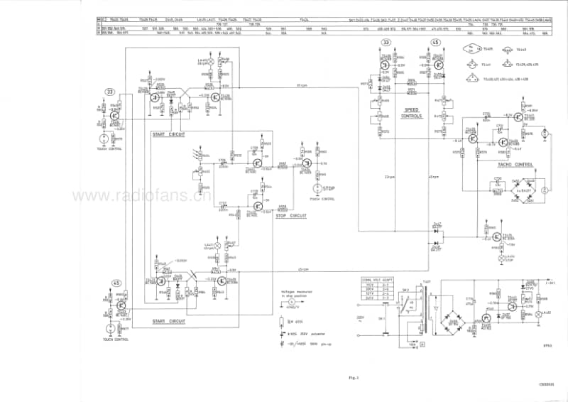 Philips-22-GA-212-Service-Manual-2电路原理图.pdf_第3页