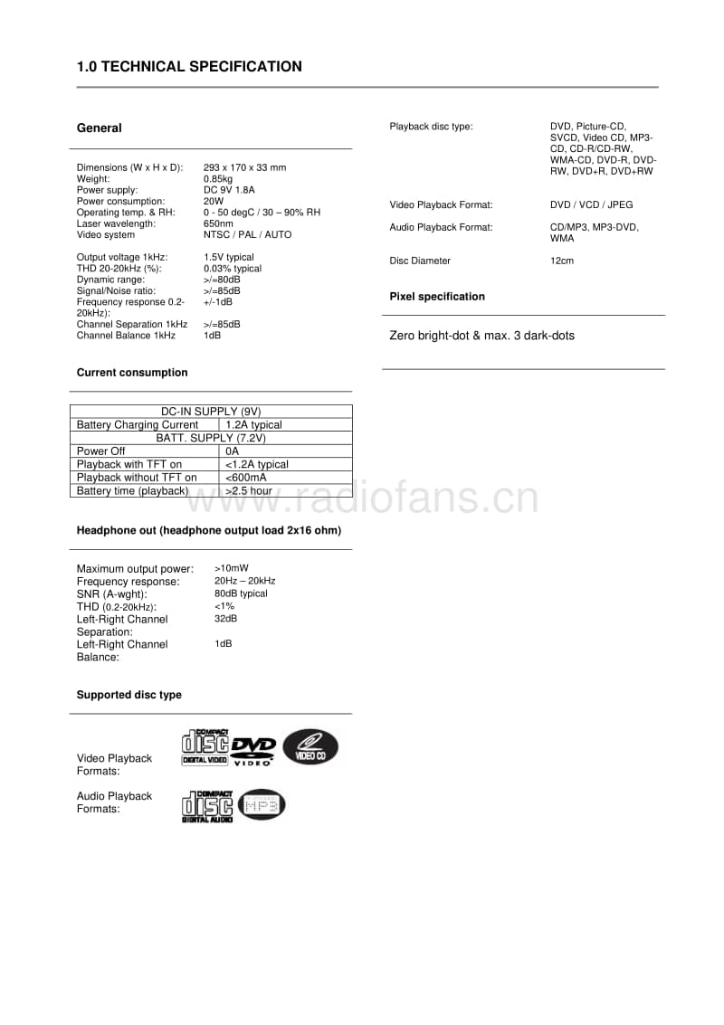 Philips-PET-732-Service-Manual电路原理图.pdf_第2页