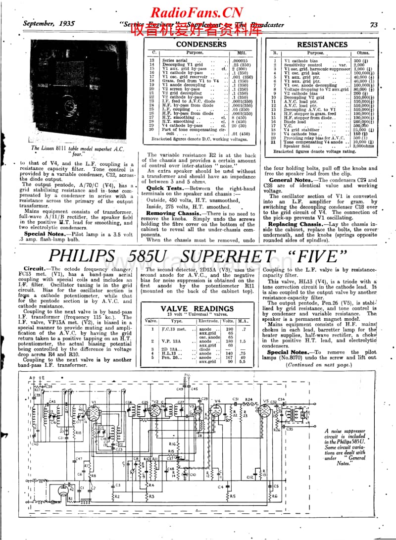 Philips-585-U-Service-Manual-2电路原理图.pdf_第1页