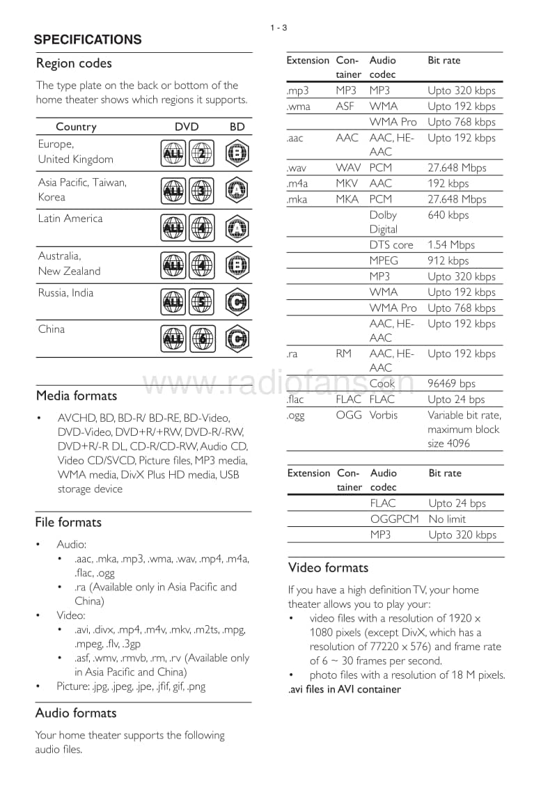 Philips-HTB-7255-D-Service-Manual电路原理图.pdf_第3页