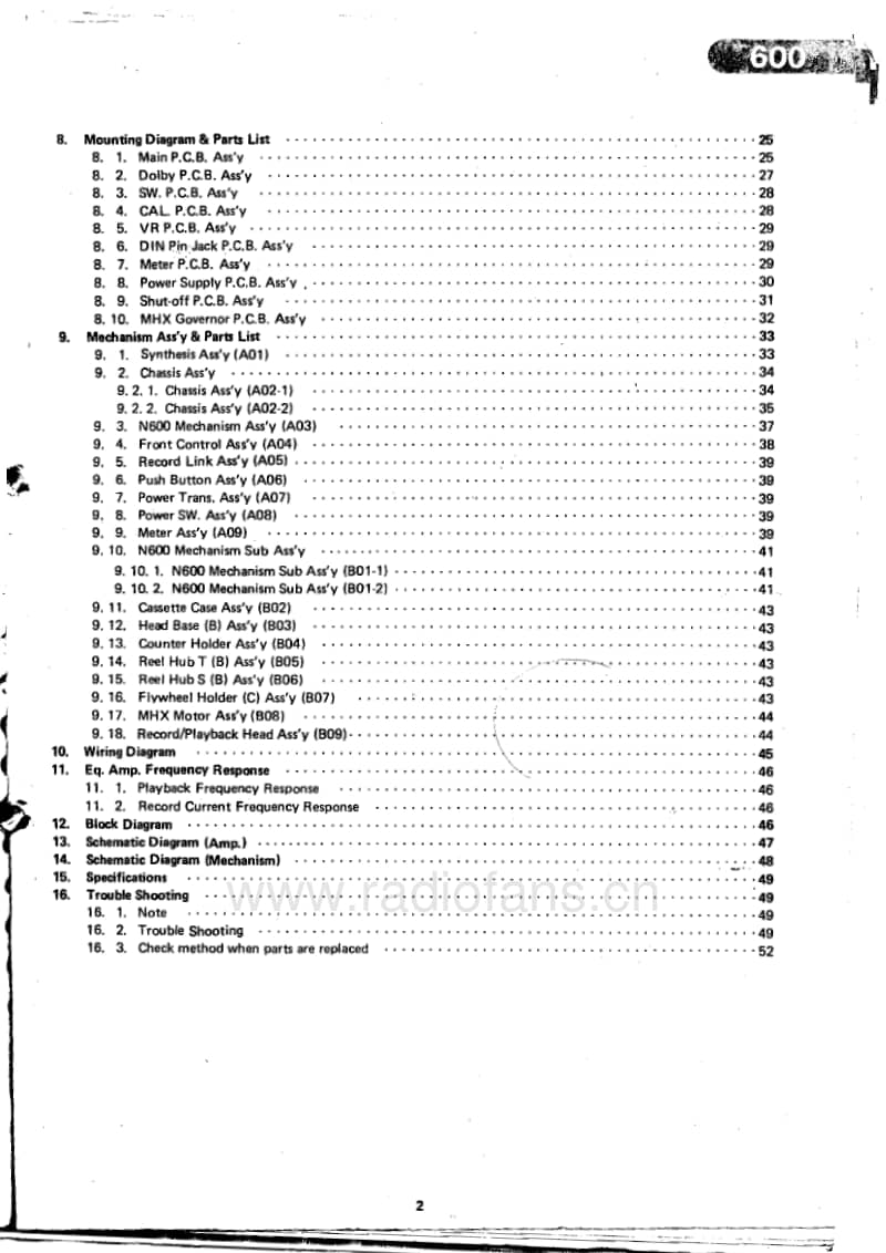 Nakamichi-600-Service-Manual电路原理图.pdf_第3页