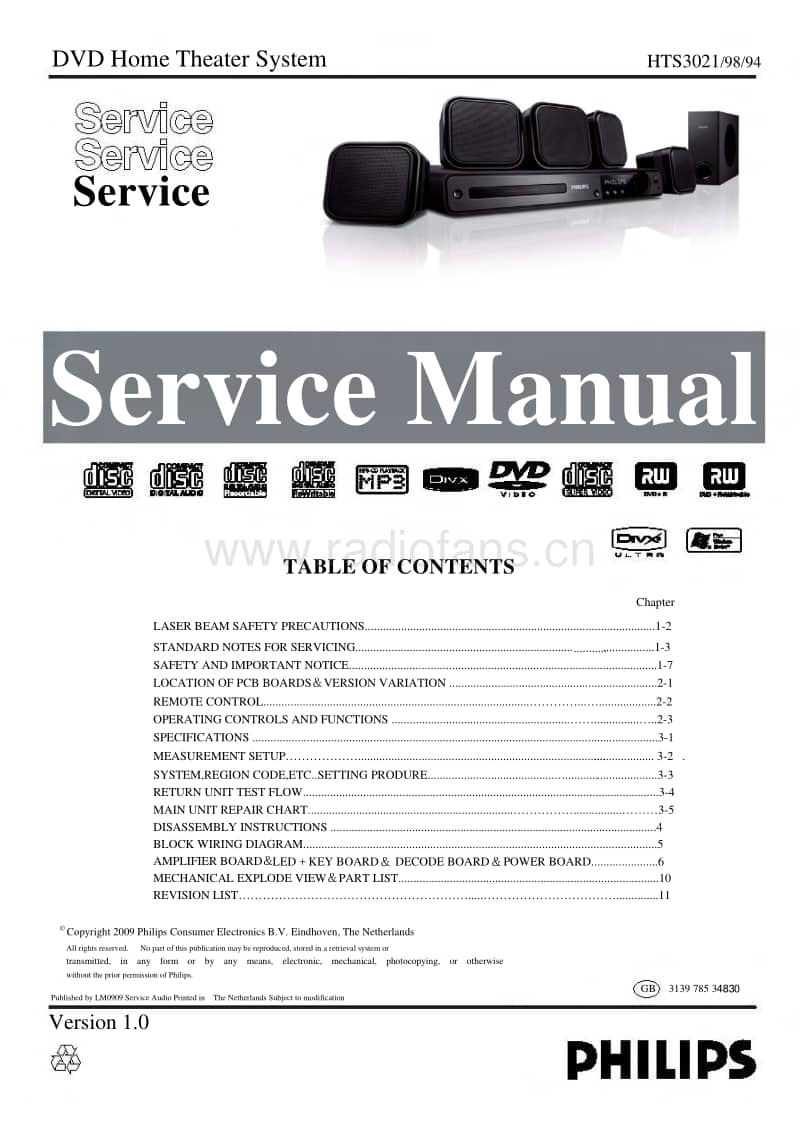 Philips-HTS-3021-Service-Manual电路原理图.pdf_第1页