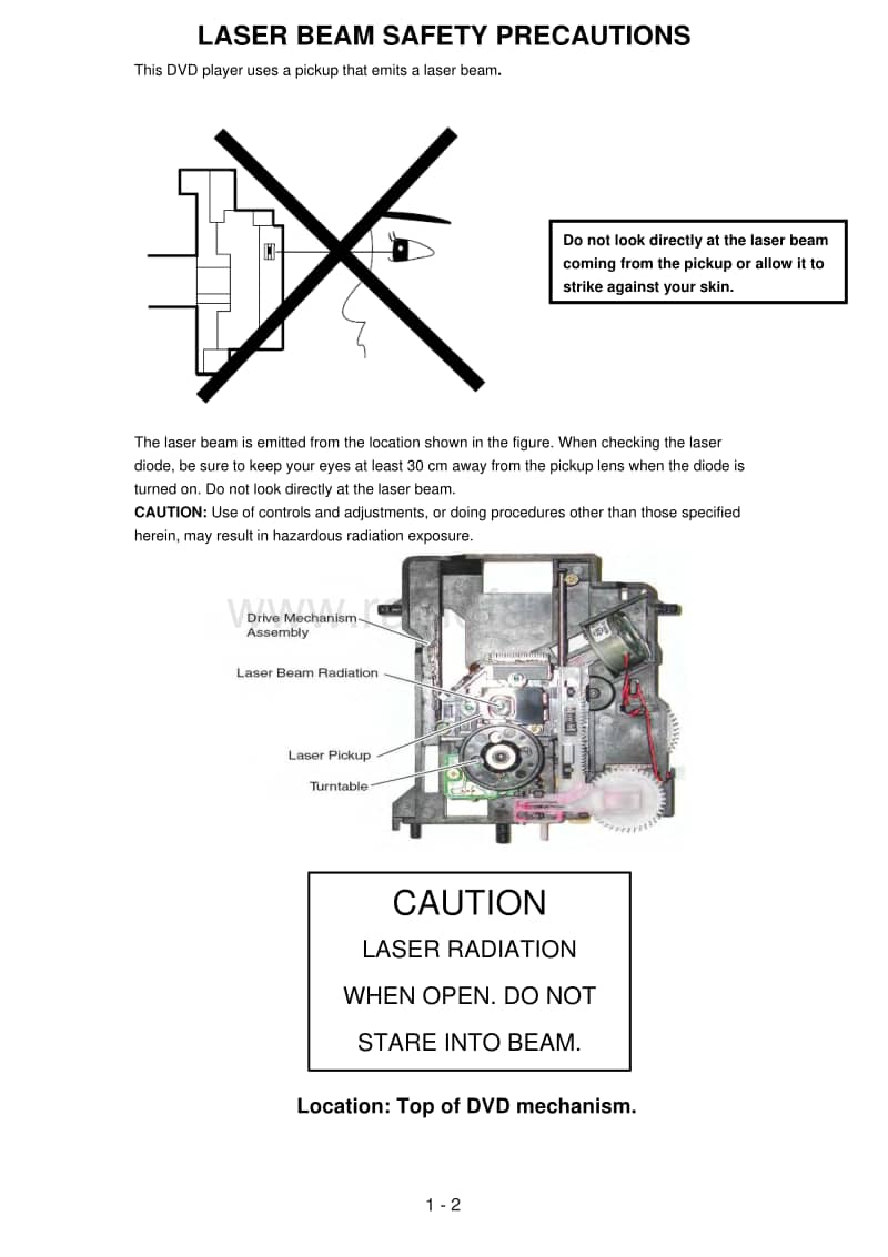 Philips-HTS-3021-Service-Manual电路原理图.pdf_第2页