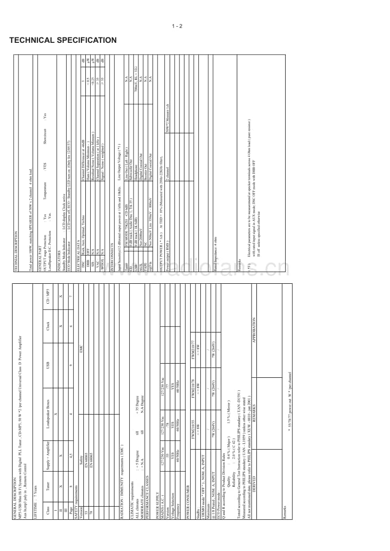 Philips-FWM-211-Service-Manual电路原理图.pdf_第2页