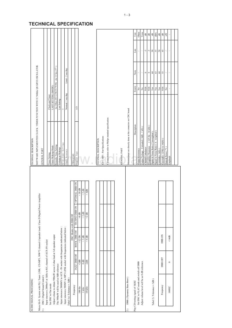 Philips-FWM-211-Service-Manual电路原理图.pdf_第3页