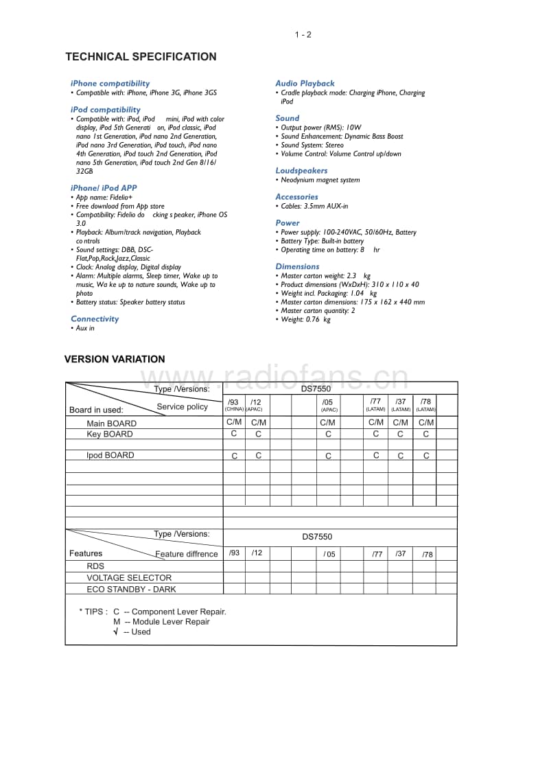 Philips-DS-7550-Service-Manual电路原理图.pdf_第2页