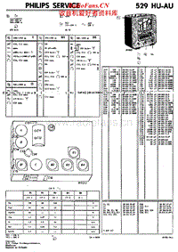 Philips-529-HU-Service-Manual电路原理图.pdf