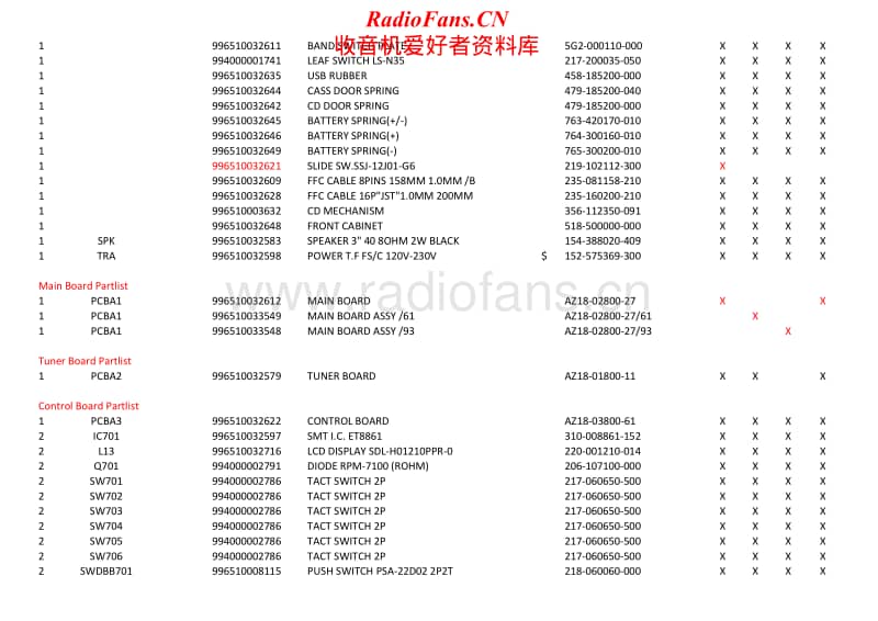 Philips-AZ-1852-Service-Manual-2电路原理图.pdf_第2页