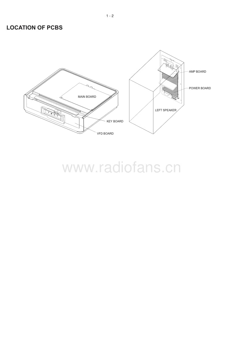 Philips-MCM-119-Service-Manual电路原理图.pdf_第2页