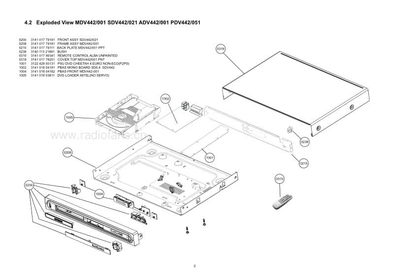 Philips-PDV-442-Service-Manual电路原理图.pdf_第2页