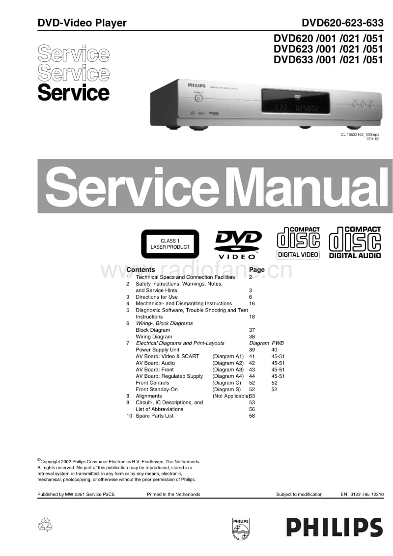 Philips-DVD-620-623-633-Service-Manual(1)电路原理图.pdf_第1页