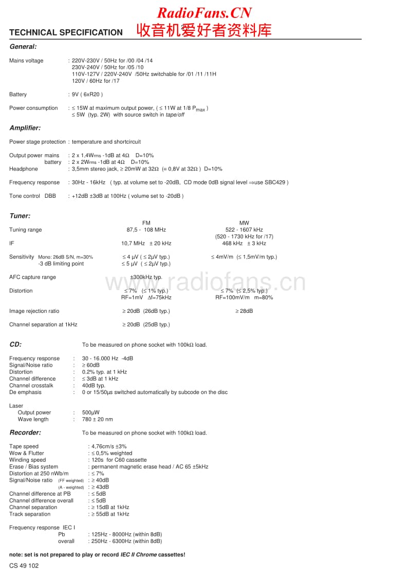 Philips-AZ-1010-Service-Manual电路原理图.pdf_第2页