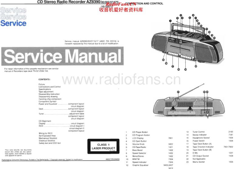 Philips-AZ-8390-Service-Manual电路原理图.pdf_第1页