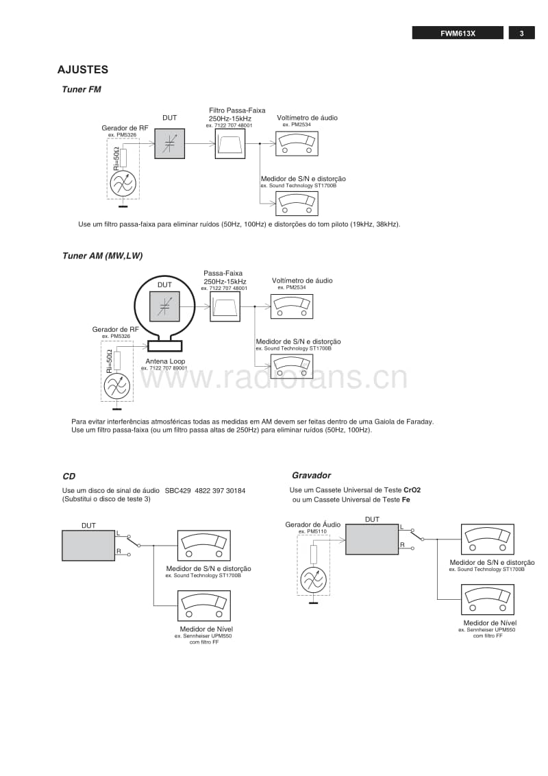 Philips-FWM-613-X-78-Service-Manual电路原理图.pdf_第3页