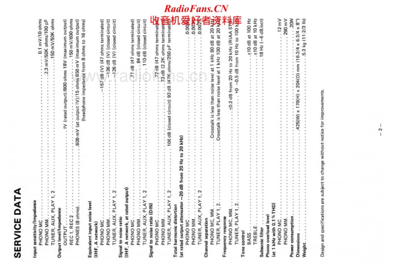 Mitsubishi-DA-P20-Service-Manual电路原理图.pdf_第2页