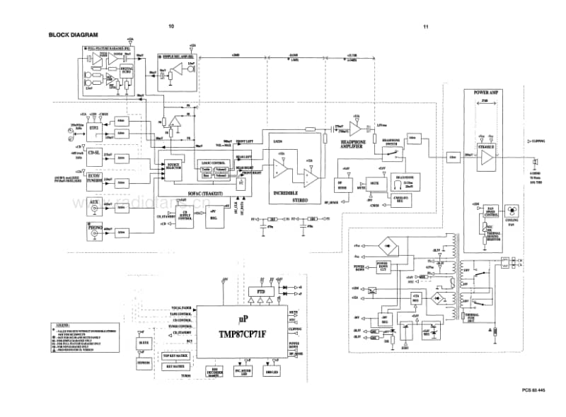 Philips-MC-170-Service-Manual电路原理图.pdf_第2页