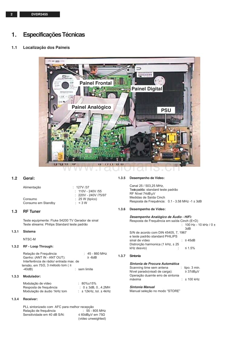 Philips-DVDR-3455-H-Service-Manual电路原理图.pdf_第2页