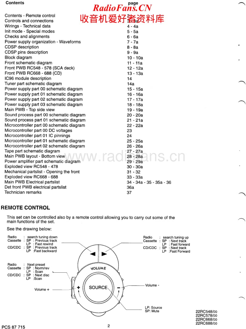 Philips-22-RC-688-Service-Manual电路原理图.pdf_第2页