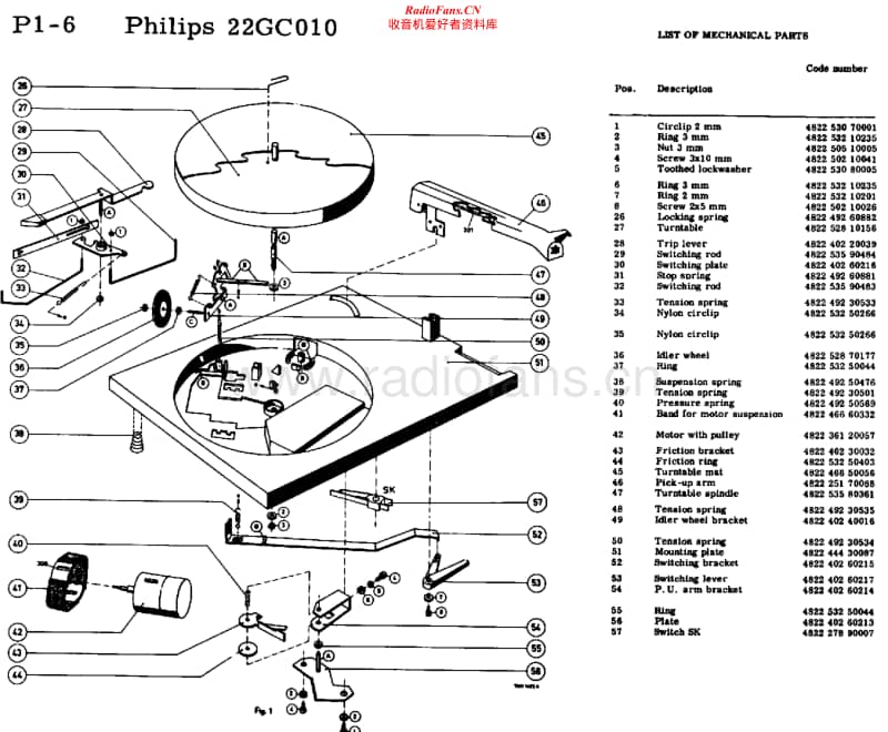 Philips-22-GC-010-Service-Manual电路原理图.pdf_第2页