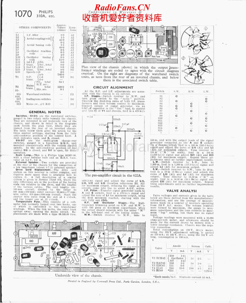 Philips-310-A-Service-Manual电路原理图.pdf_第2页