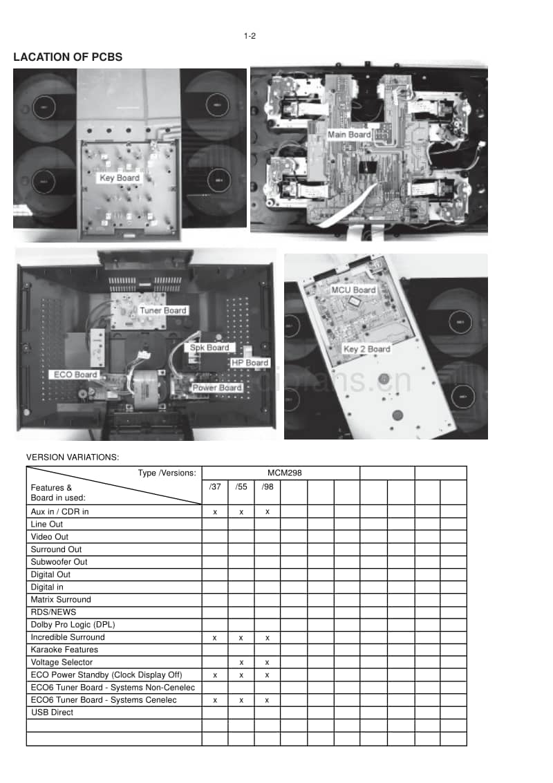 Philips-MCM-298-Service-Manual电路原理图.pdf_第2页