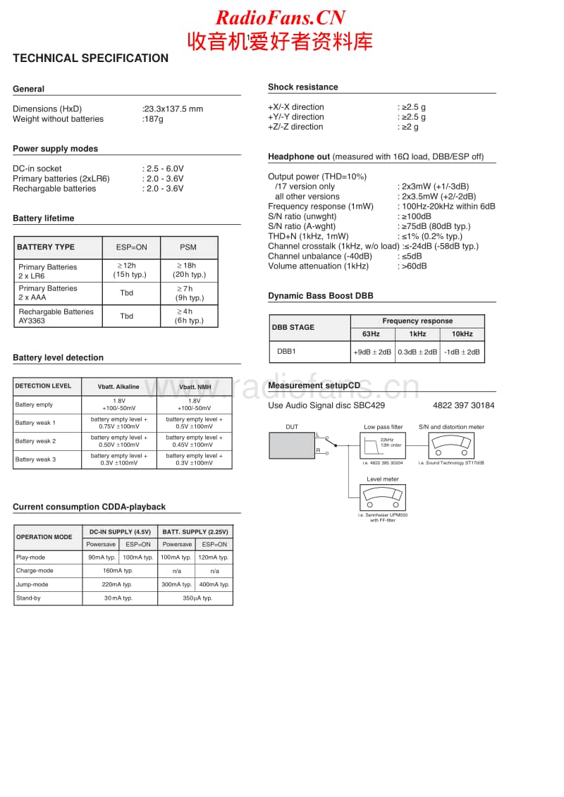 Philips-AX-3300-Service-Manual电路原理图.pdf_第2页