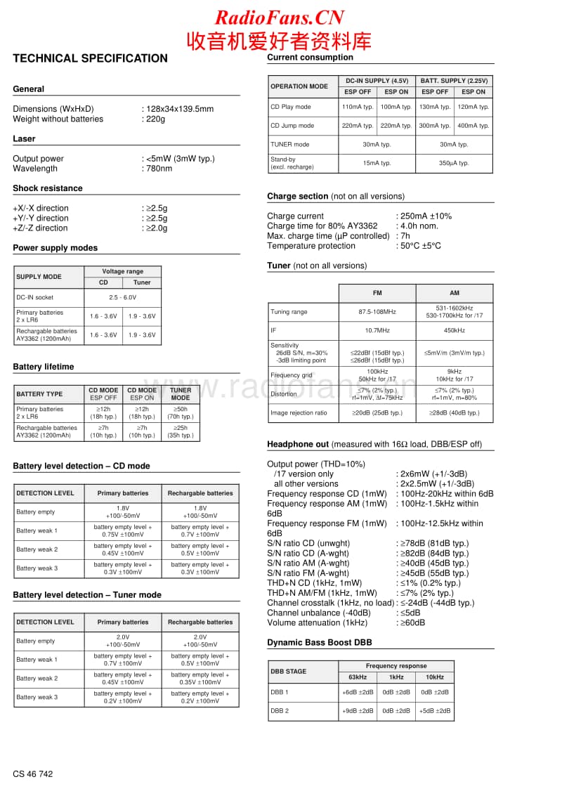 Philips-AZT-9240-Service-Manual电路原理图.pdf_第2页