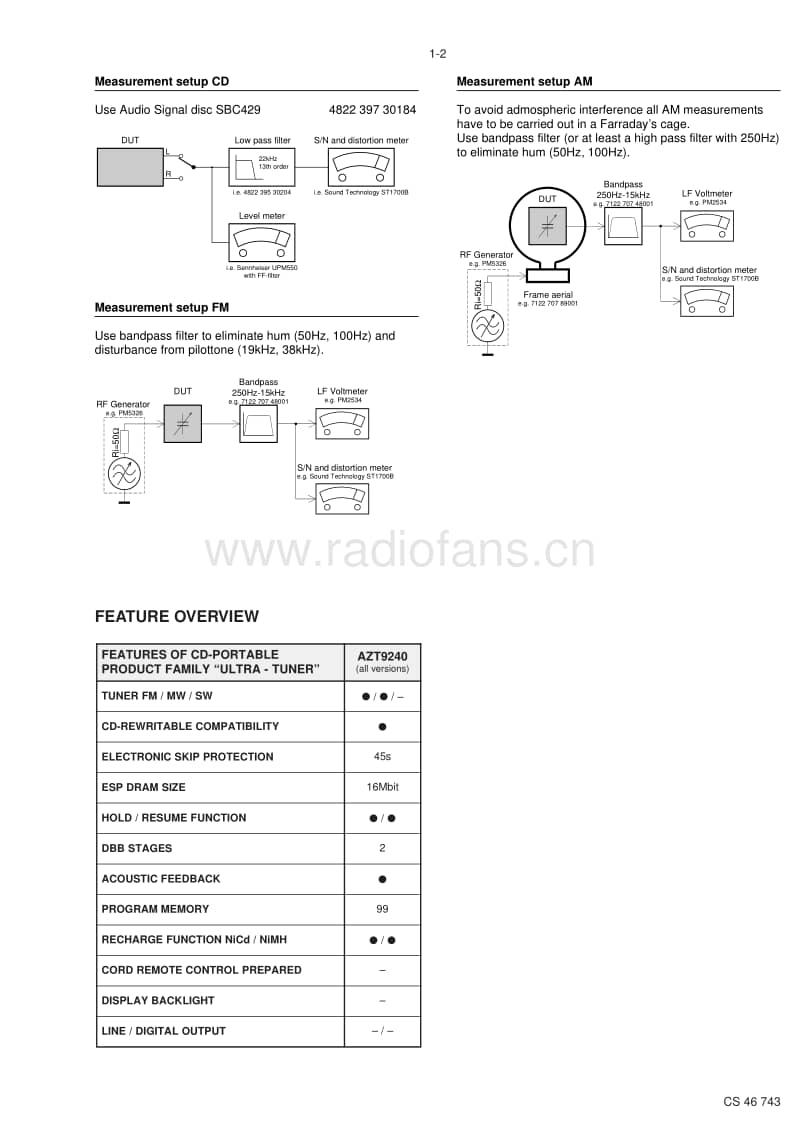 Philips-AZT-9240-Service-Manual电路原理图.pdf_第3页