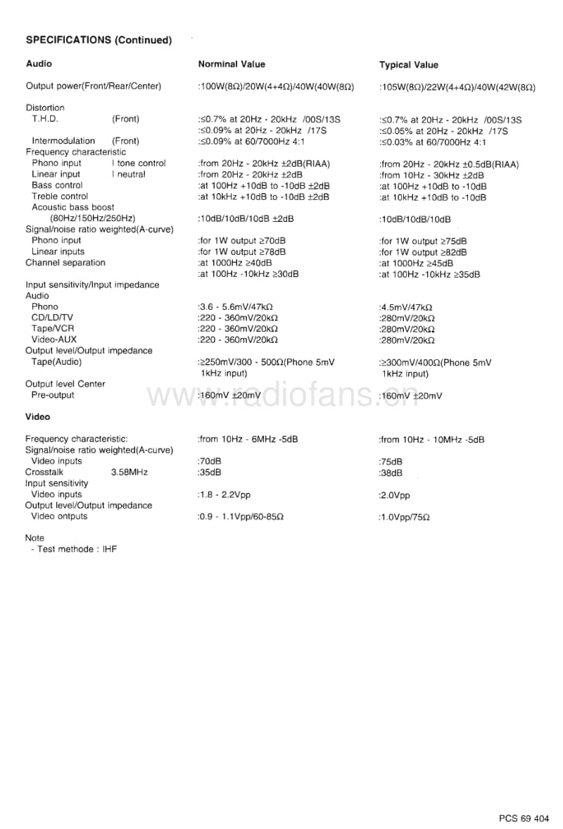 Philips-70-FR-951-Service-Manual电路原理图.pdf_第3页