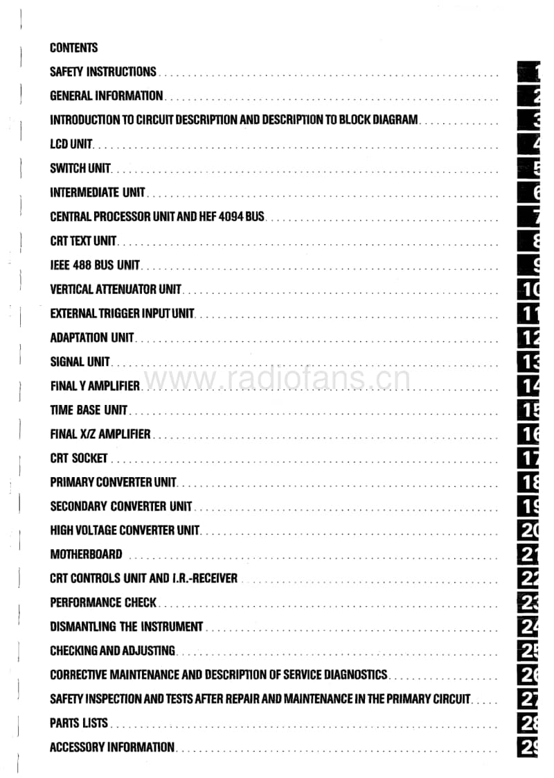 Philips-PM-3286-A-Service-Manual电路原理图.pdf_第3页