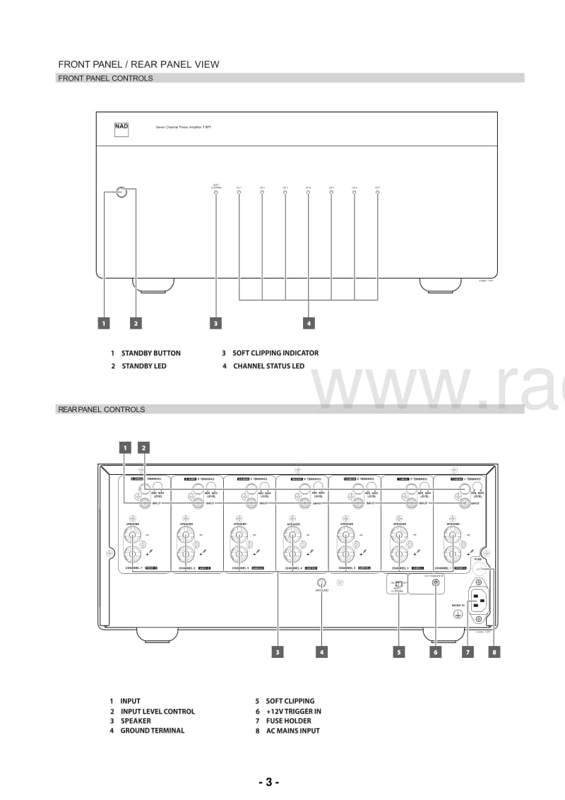 Nad-T-977-Service-Manual电路原理图.pdf_第3页