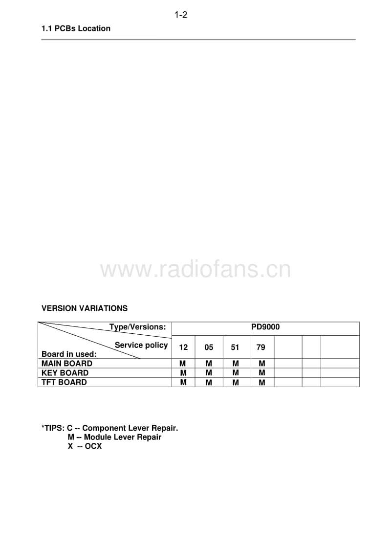 Philips-PD-9000-Service-Manual电路原理图.pdf_第3页