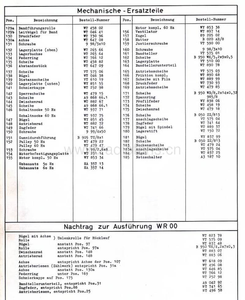 Philips-EL-3534-Service-Manual电路原理图.pdf_第3页