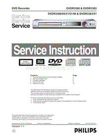 Philips-DVDR-3383-Service-Manual电路原理图.pdf
