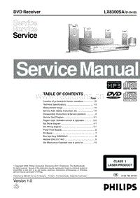 Philips-LX-8300-SA-Service-Manual电路原理图.pdf