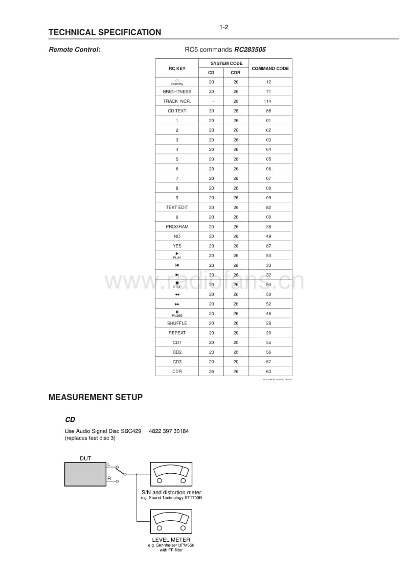 Philips-CDR-800-802-820-822-Service-Manual(1)电路原理图.pdf_第3页