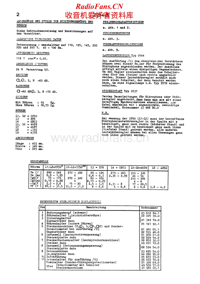 Philips-2843-Service-Manual电路原理图.pdf_第2页