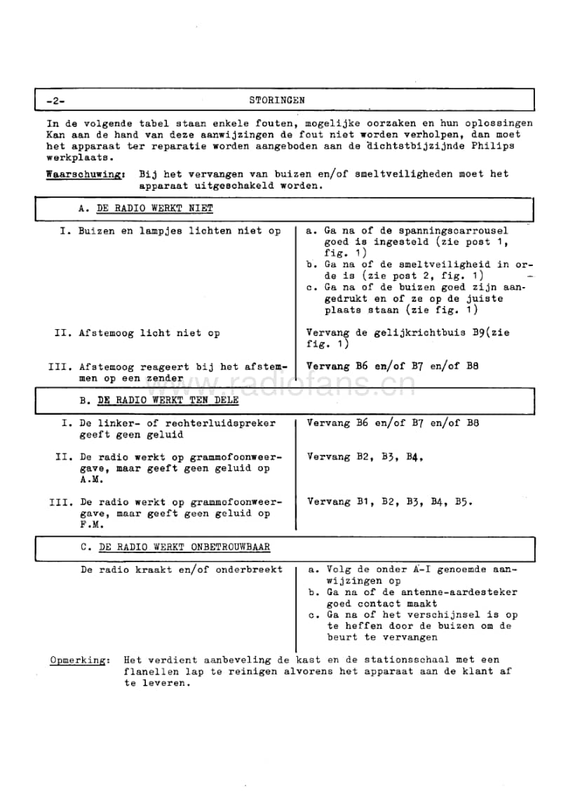 Philips-B-6-X-12-A-Service-Manual电路原理图.pdf_第2页